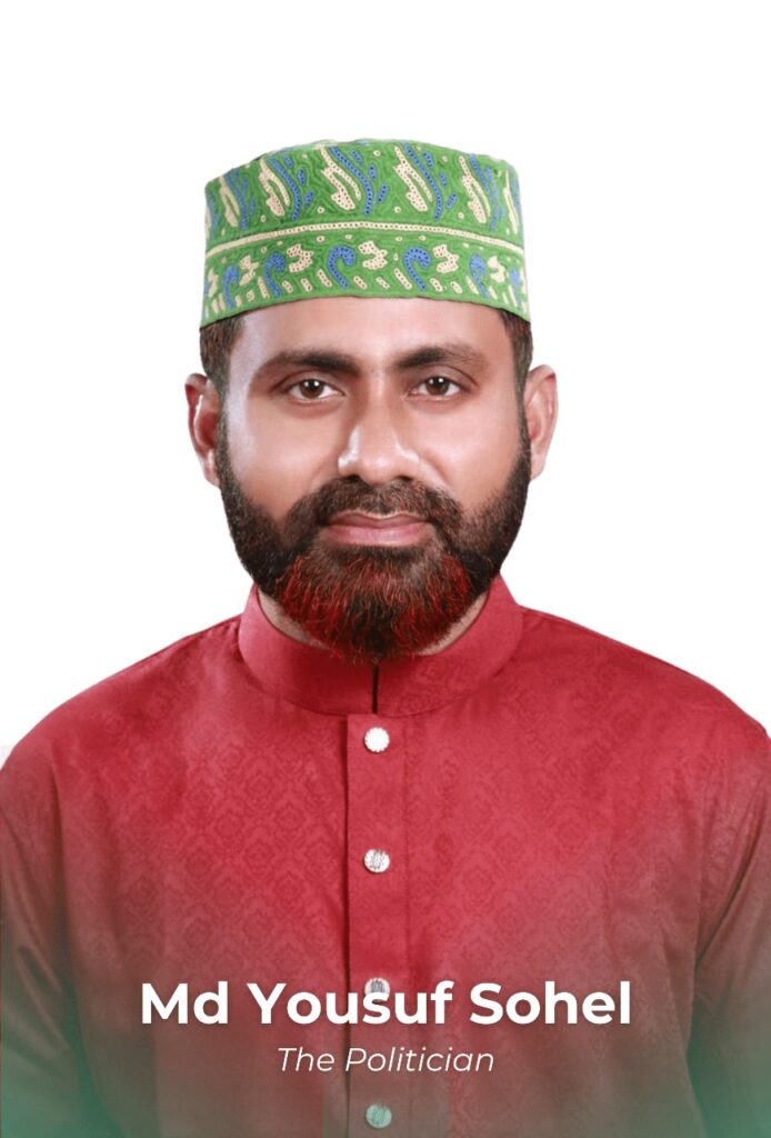 Md Yousuf Sohel